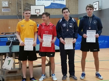 Regionsmeisterschaften 2016