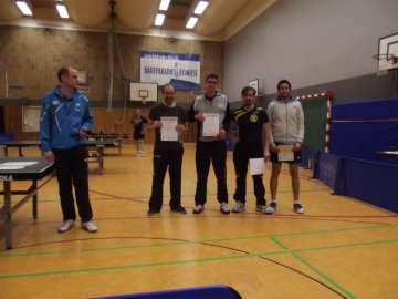 Regionsmeisterschaften 2017